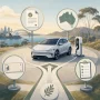 Electric Vehicle Incentives and Tax Considerations in Australia