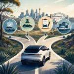 Article image: EV Finance Options in Australia: Loans, Leases and Business Vehicle Finance