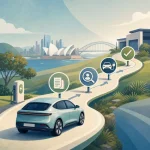 Article thumbnail image: How electric vehicle loan applications and pre-approval work in Australia