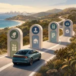 Article image: How EV Incentives and Tax Rules Can Affect Vehicle Finance in Australia