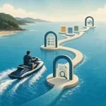 Article image: How Jet Ski Finance Brokers Work in Australia